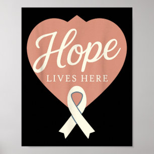 Affiche Sensibilisation au cancer du poumon Blanc Ruban Gu