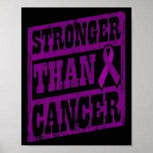 Affiche Sensibilisation au cancer Journée mondiale contre