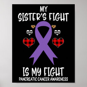 Affiche Sensibilisation au cancer pancréatique Mon combat