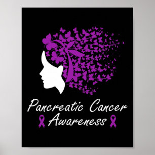 Affiche Sensibilisation au cancer pancréatique - Papillons