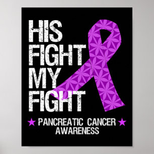 Affiche Sensibilisation au cancer pancréatique Ribbon viol