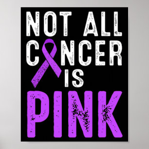 Affiche Sensibilisation au cancer pancréatique Tous les ca