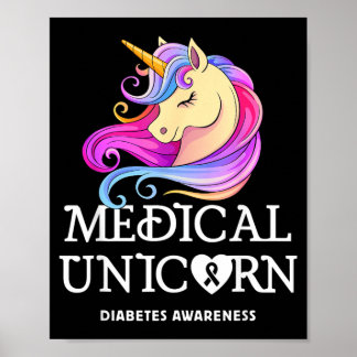 Affiche Sensibilisation au diabète de la licorne médicale