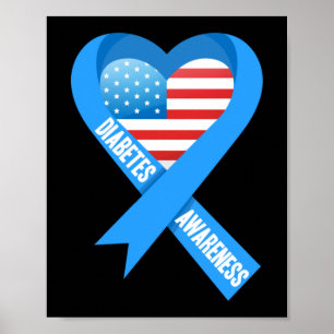 Affiche Sensibilisation au diabète Type 1 Sensibilisation