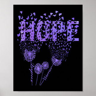 Affiche Sensibilisation au lupus