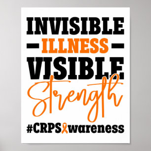Affiche Sensibilisation aux Crps Rsd 10