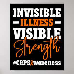 Affiche Sensibilisation aux Crps Rsd 12