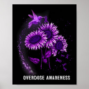 Affiche Sensibilisation aux surdoses de tournesol de colib