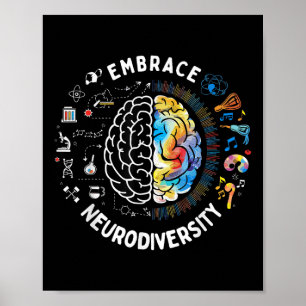Affiche Sensibilisation sur l'autisme de la Neurodiversité