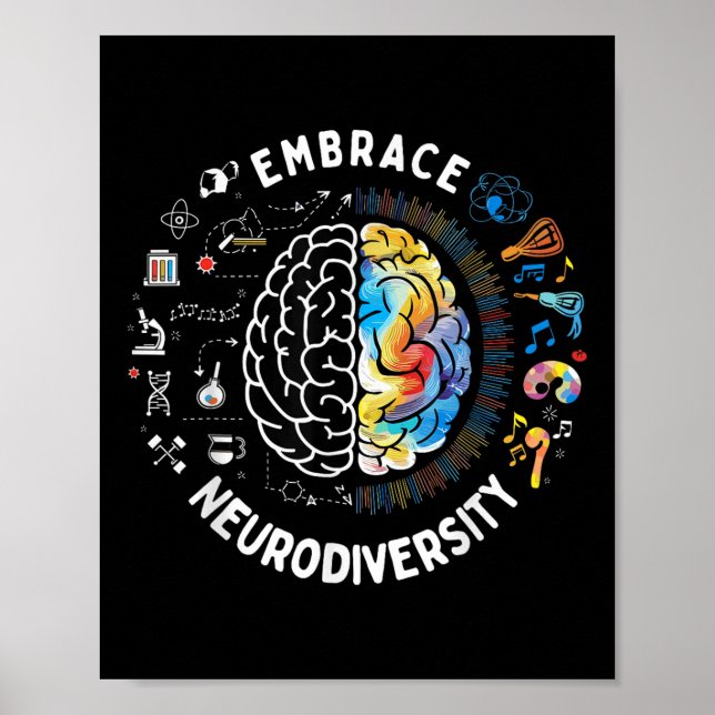 Affiche Sensibilisation sur l'autisme de la Neurodiversité (Devant)