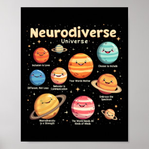 Affiche Sensibilisation sur l'autisme de l'éducation Neuro