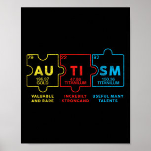 Affiche Sensibilisation sur l'autisme Femmes Hommes Enfant