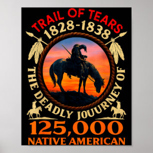 Affiche Sentier des Larmes 1828-1838 Histoire des Amérindi