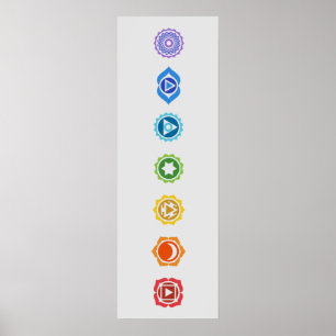 Affiche Sept chakras