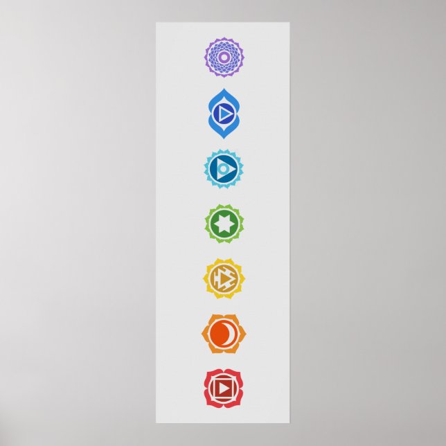 Affiche Sept chakras (Devant)