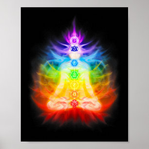Affiche Sept Chakras et aura d'énergie émanante Yoga Médit