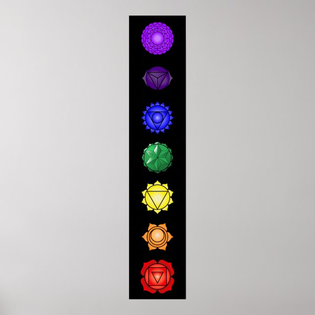 Affiche Sept chakras verticaux (Devant)