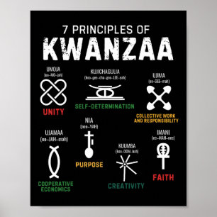 Affiche Sept Principes De Kwanzaa Happy Kwanzaa 1