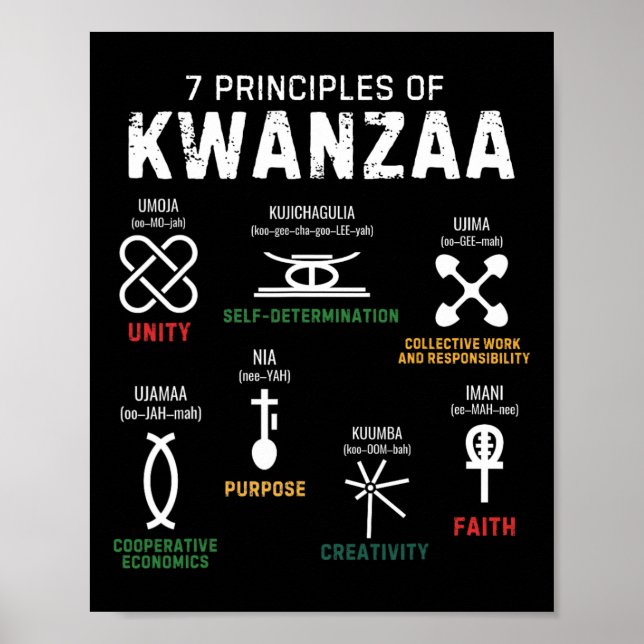 Affiche Sept Principes De Kwanzaa Happy Kwanzaa 1 (Devant)