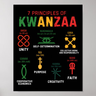 Affiche Sept Principes De Kwanzaa Happy Kwanzaa 3