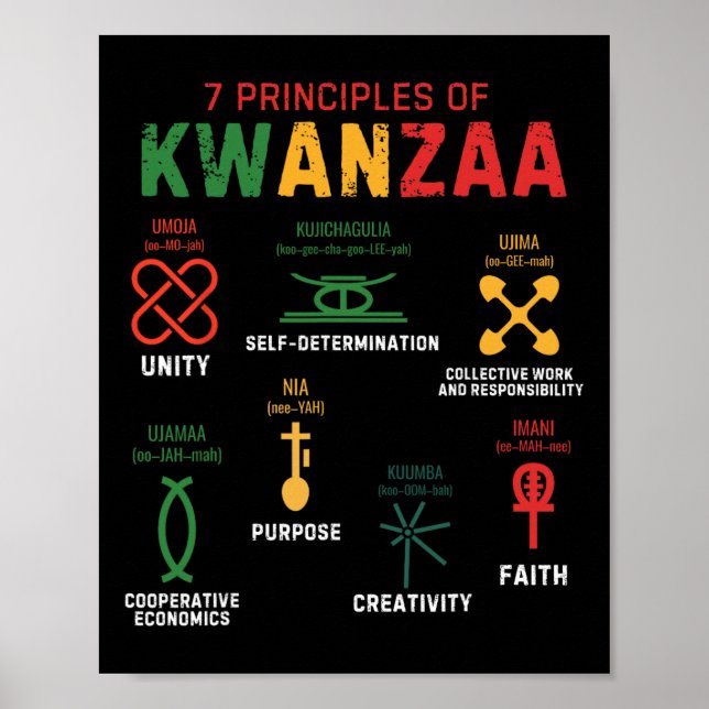 Affiche Sept Principes De Kwanzaa Happy Kwanzaa 3 (Devant)