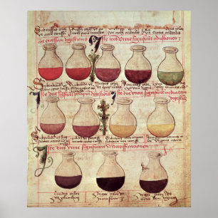 Affiche Série de cruches pour l'analyse d'urine