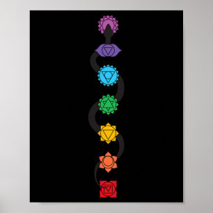 Affiche Serpent Kundalini Ascendant 7 Chakras Yoga - Kunda