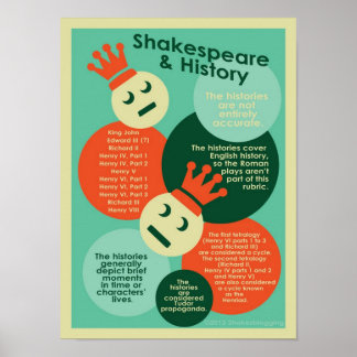 Affiche Shakespeare et Histoires