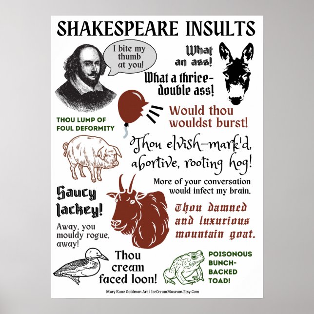 Affiche Shakespeare Insultes Drôle Citation Littérature An (Devant)