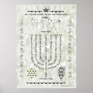 Affiche Shevitti avec l'affiche du psaume 67, toutes les