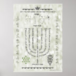 Affiche Shevitti avec Psaume 67 Poster, Toutes les tailles<br><div class="desc">Le Shevitti est un diagramme méditatif kabbaliste contenant des noms sacrés, des mnémoniques, des psaumes ou des versets de la Torah. Celui-ci a le dispositif familier du Psaume 67 arrangé comme une menorah. Les trois lettres sur le côté sont des saints dérivés de Az Yashir Moshe. Fonctionne sur toutes les...</div>