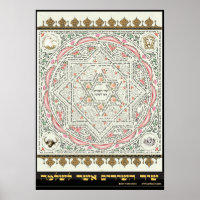 Shir ha Shirim [Chanson de Salomon] en Micrographi