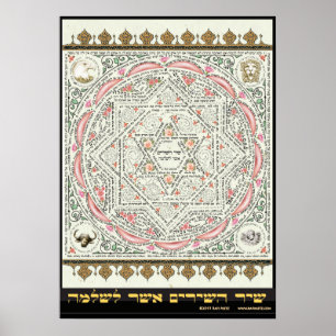 Affiche Shir ha Shirim [Chanson de Salomon] en Micrographi