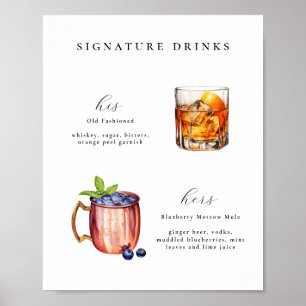 Affiche Signature Boissons Bar à cocktails Mariage