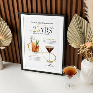 Affiche Signature Boissons Mariage Anniversaire Cocktail M