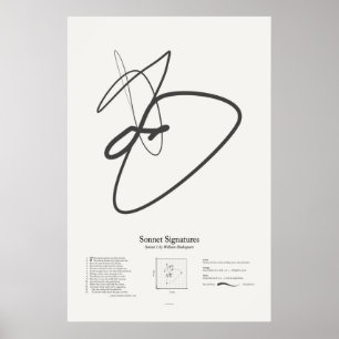 Affiche Signatures de sonnet : Sonnet 1