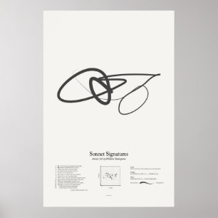 Affiche Signatures de sonnet : Sonnet 116