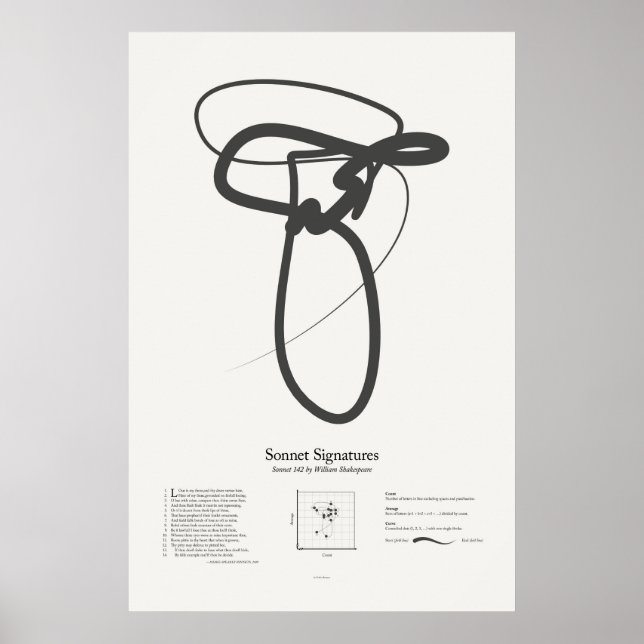 Affiche Signatures de sonnet : Sonnet 142 (Devant)
