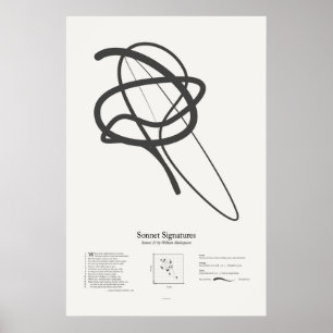 Affiche Signatures de sonnet : Sonnet 27