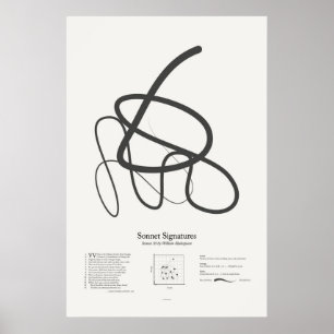 Affiche Signatures de sonnet : Sonnet 30