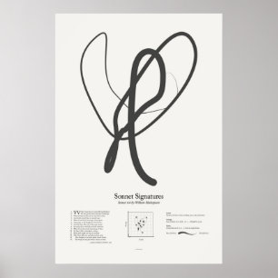 Affiche Signatures de sonnet : Sonnet 64