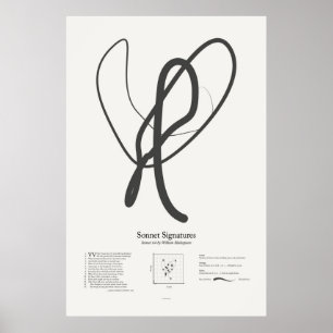 Affiche Signatures de sonnet : Sonnet 64
