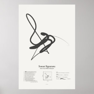 Affiche Signatures de sonnet : Sonnet 84