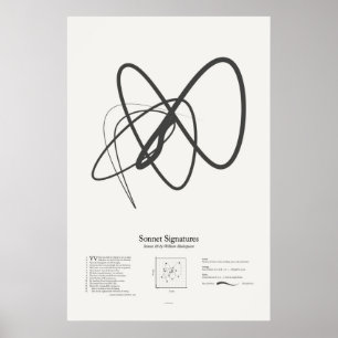 Affiche Signatures de sonnet : Sonnet 88