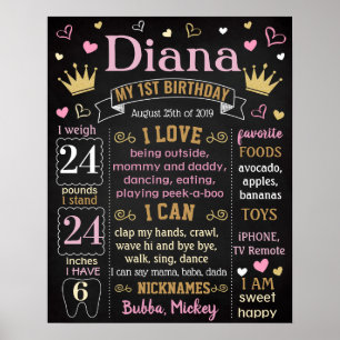 Affiche signe d'anniversaire