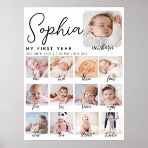 Affiche signe d'anniversaire, premier bébé imprimable