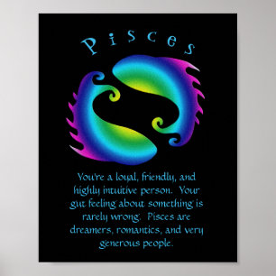 Affiche SIGNE D'Astrologie Poissons Zodiac Pisces