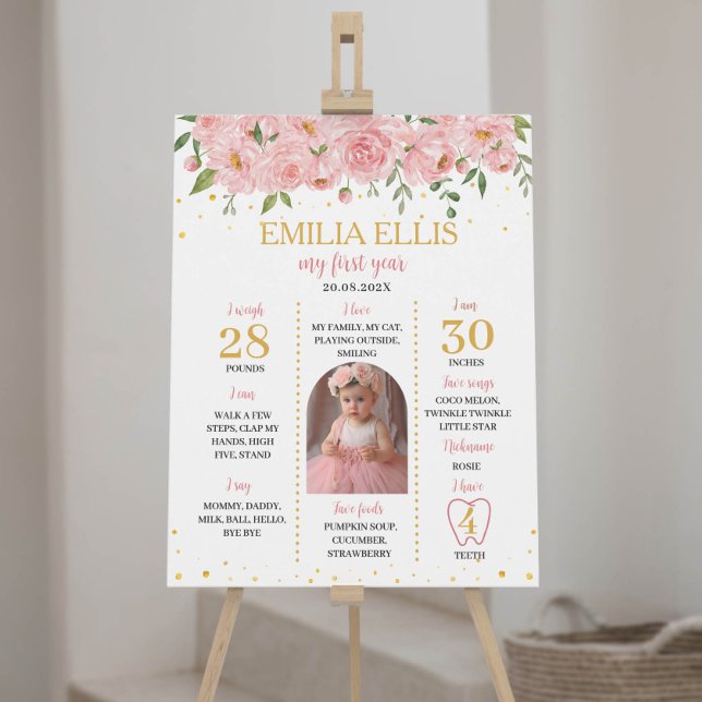 Affiche Signe de 1er anniversaire un peu impeccable (Créateur téléchargé)