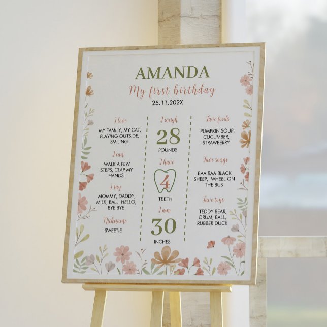 Affiche SIGNE DE JEUX DU 1ER ANNIVERSAIRE DE PETIT Fleur s (Créateur téléchargé)