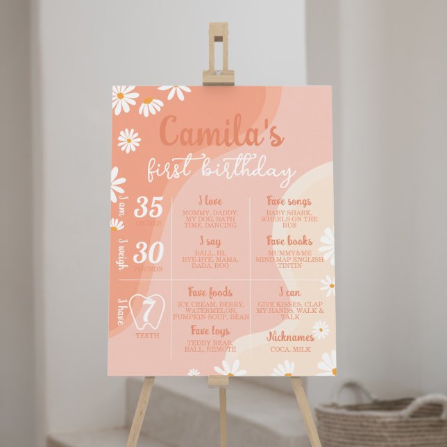 Affiche SIGNE DE LA FÊTE super PREMIER ANNIVERSAIRE DE LA  (Créateur téléchargé)